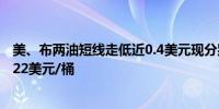 美、布两油短线走低近0.4美元现分别报76.65美元/桶和80.22美元/桶