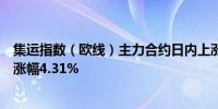 集运指数（欧线）主力合约日内上涨150.5点现报3639.5点涨幅4.31%