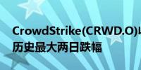 CrowdStrike(CRWD.O)收盘下跌13%创下历史最大两日跌幅