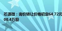 芯源微：询价转让价格初定64.72元/股 拟受让股份总数为200.4万股