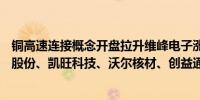 铜高速连接概念开盘拉升维峰电子涨超10%鼎通科技、神宇股份、凯旺科技、沃尔核材、创益通等纷纷走强