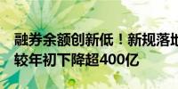 融券余额创新低！新规落地首日仅279.02亿 较年初下降超400亿