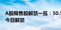 A股限售股解禁一览：50.57亿元市值限售股今日解禁