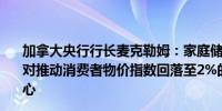 加拿大央行行长麦克勒姆：家庭储蓄增加非必需品支出减少对推动消费者物价指数回落至2%的因素已具备越来越有信心