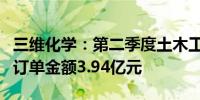 三维化学：第二季度土木工程建筑业务新签约订单金额3.94亿元