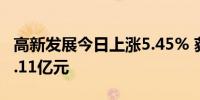 高新发展今日上涨5.45% 获机构席位净买入1.11亿元