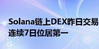 Solana链上DEX昨日交易量为24.85亿美元 连续7日位居第一