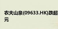 农夫山泉(09633.HK)跌超6%成交额超3亿港元