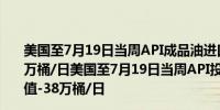 美国至7月19日当周API成品油进口 27.4万桶/日前值-17.6万桶/日美国至7月19日当周API投产原油量 -9.6万桶/日前值-38万桶/日