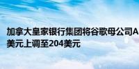 加拿大皇家银行集团将谷歌母公司Alphabet目标价格从200美元上调至204美元