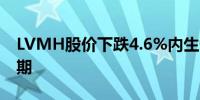 LVMH股价下跌4.6%内生性销售增长低于预期