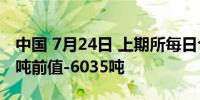 中国 7月24日 上期所每日仓单变动-铜-3036吨前值-6035吨