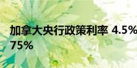 加拿大央行政策利率 4.5%预期 4.5%前值 4.75%