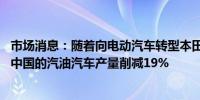 市场消息：随着向电动汽车转型本田汽车从10月开始将把在中国的汽油汽车产量削减19%