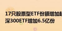 17只股票型ETF份额增加超1亿份华泰柏瑞沪深300ETF增加6.5亿份