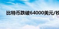 比特币跌破64000美元/枚日内跌2.12%