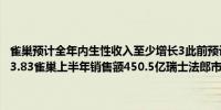 雀巢预计全年内生性收入至少增长3此前预计大约增长4；市场预估增长3.83雀巢上半年销售额450.5亿瑞士法郎市场预估452.6亿瑞士法郎