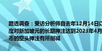 路透调查：受访分析师自去年12月14日以来首次对新加坡元持乐观态度对新加坡元的长期押注达到2023年4月以来的最高水平大多数亚洲货币的空头押注有所削减