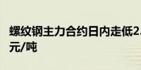 螺纹钢主力合约日内走低2.00%现报3330.00元/吨