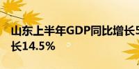 山东上半年GDP同比增长5.8%制造业投资增长14.5%