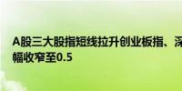 A股三大股指短线拉升创业板指、深证成指再度翻红沪指跌幅收窄至0.5