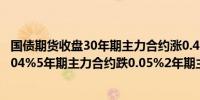 国债期货收盘30年期主力合约涨0.40%10年期主力合约跌0.04%5年期主力合约跌0.05%2年期主力合约跌0.01%