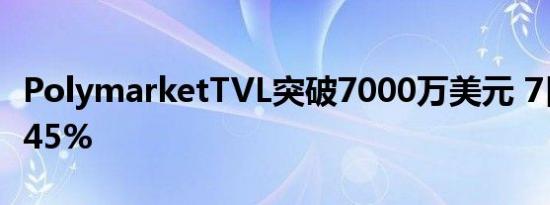 PolymarketTVL突破7000万美元 7日增幅超45%