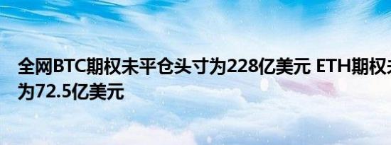 全网BTC期权未平仓头寸为228亿美元 ETH期权未平仓头寸为72.5亿美元