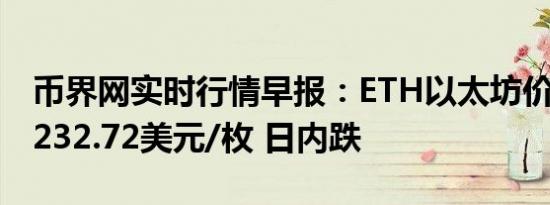 币界网实时行情早报：ETH以太坊价格跌破3232.72美元/枚 日内跌