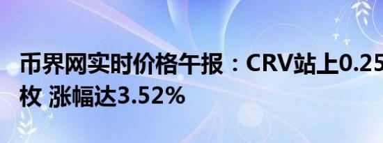 币界网实时价格午报：CRV站上0.2586美元/枚 涨幅达3.52%