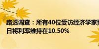 路透调查：所有40位受访经济学家预计巴西央行将在7月31日将利率维持在10.50%