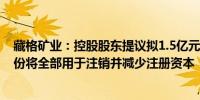 藏格矿业：控股股东提议拟1.5亿元-3亿元回购股份 回购股份将全部用于注销并减少注册资本