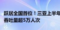 跃居全国首位！三亚上半年国际邮轮访港旅客吞吐量超5万人次