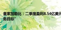 皇家加勒比：二季度盈利8.54亿美元“提前18个月实现了财务目标”