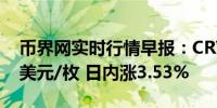 币界网实时行情早报：CRV价格突破0.2583美元/枚 日内涨3.53%