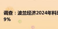 调查：波兰经济2024年料增长3%前次增长2.9%