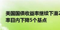 美国国债收益率继续下滑2至7年期国债收益率日内下降5个基点