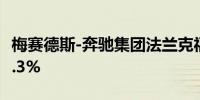 梅赛德斯-奔驰集团法兰克福早盘跌幅扩大至3.3%