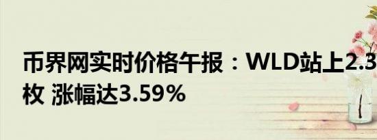 币界网实时价格午报：WLD站上2.308美元/枚 涨幅达3.59%