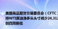 美国商品期货交易委员会（CFTC）：7月23日当周投机者所持WTI原油净多头头寸减少24,312手合约至239,237手合约创四周新低