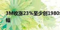 3M收涨23%至少创1980年以来最大单日涨幅