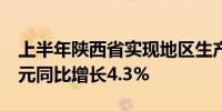 上半年陕西省实现地区生产总值16257.47亿元同比增长4.3%