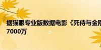 据猫眼专业版数据电影《死侍与金刚狼》上映2天 总票房破7000万