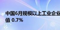 中国6月规模以上工业企业利润同比 3.6%前值 0.7%