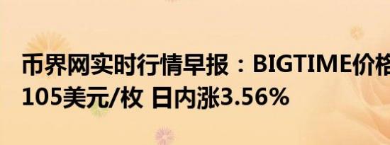 币界网实时行情早报：BIGTIME价格突破0.1105美元/枚 日内涨3.56%