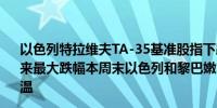 以色列特拉维夫TA-35基准股指下跌2.5%为自去年十月份以来最大跌幅本周末以色列和黎巴嫩真主党之间的冲突有所升温