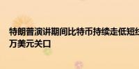 特朗普演讲期间比特币持续走低短线下挫1200美元跌破6.7万美元关口