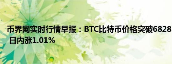 币界网实时行情早报：BTC比特币价格突破68281.8美元/枚 日内涨1.01%