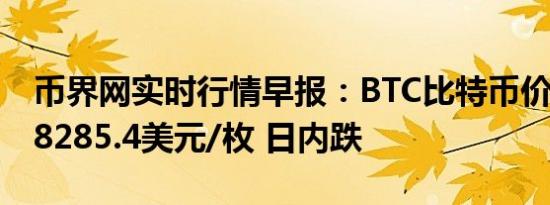 币界网实时行情早报：BTC比特币价格跌破68285.4美元/枚 日内跌