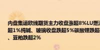 内盘集运欧线期货主力收盘涨超8%LU燃油涨2%燃料油、沪金、沪银涨超1%纯碱、玻璃收盘跌超5%碳酸锂跌超4%锰硅跌超3%氧化铝、红枣、豆粕跌超2%